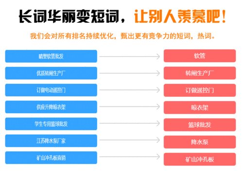 吳橋公司網(wǎng)絡信息推廣軟件及網(wǎng)絡安全軟件開發(fā)費用與功能全解析